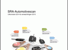 Resultaten Automotivescan 2014
